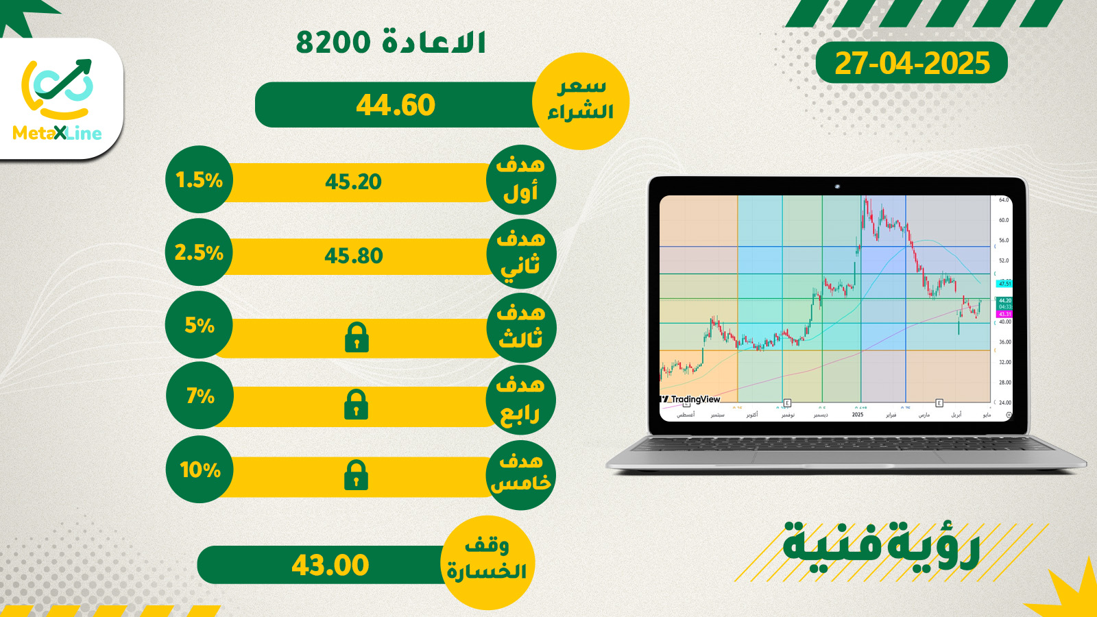 سهم الاعادة 8200