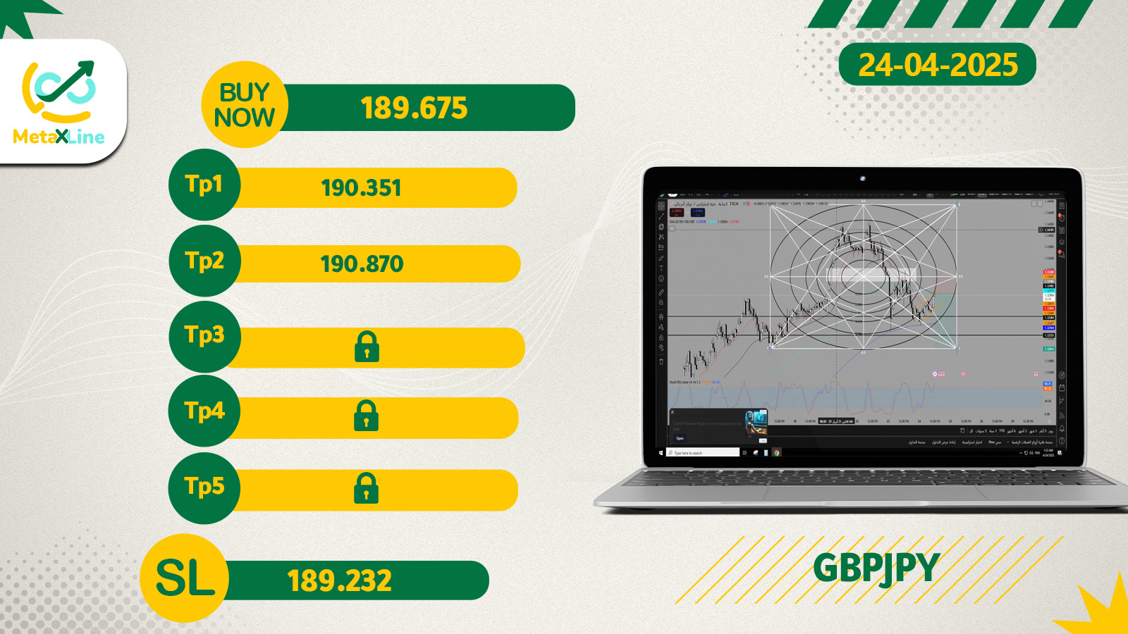 GBPJPY 