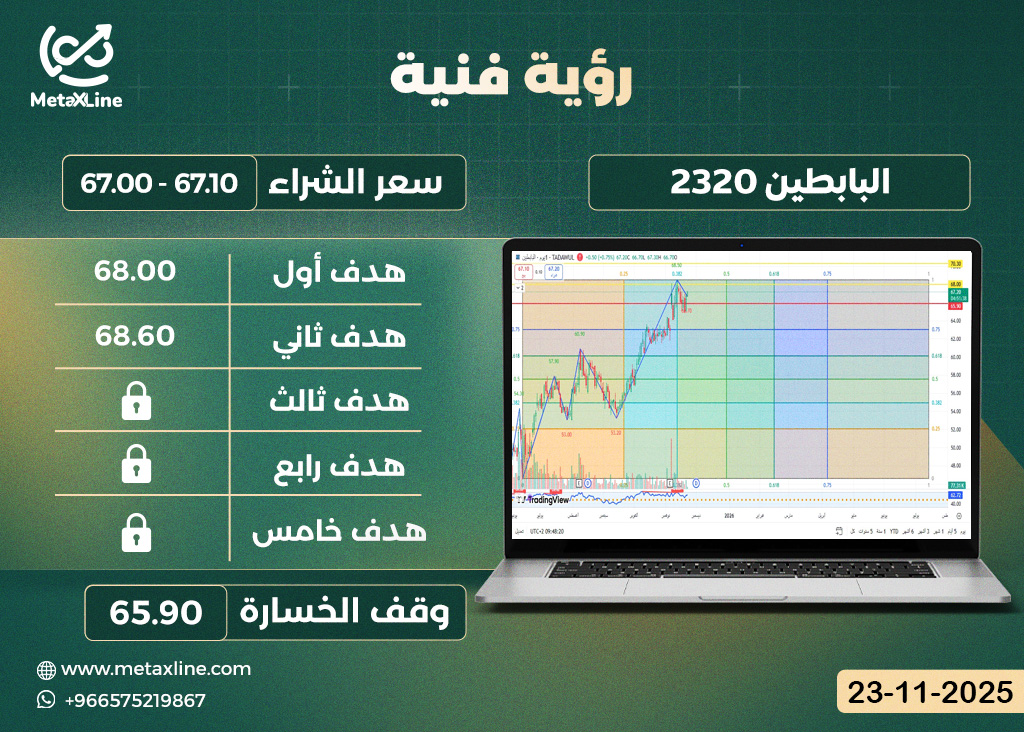 سهم البابطين 2320