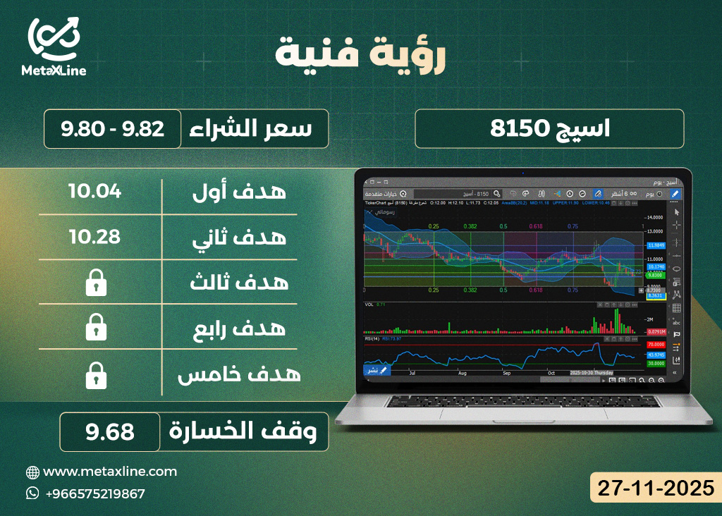 سهم اسيج 8150