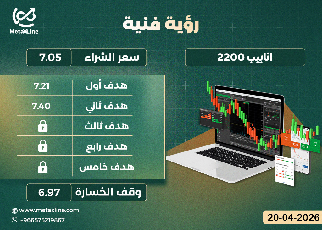 سهم انابيب 2200