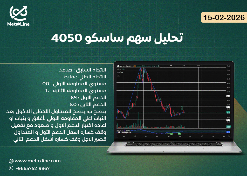 تحليل سهم ساسكو 4050