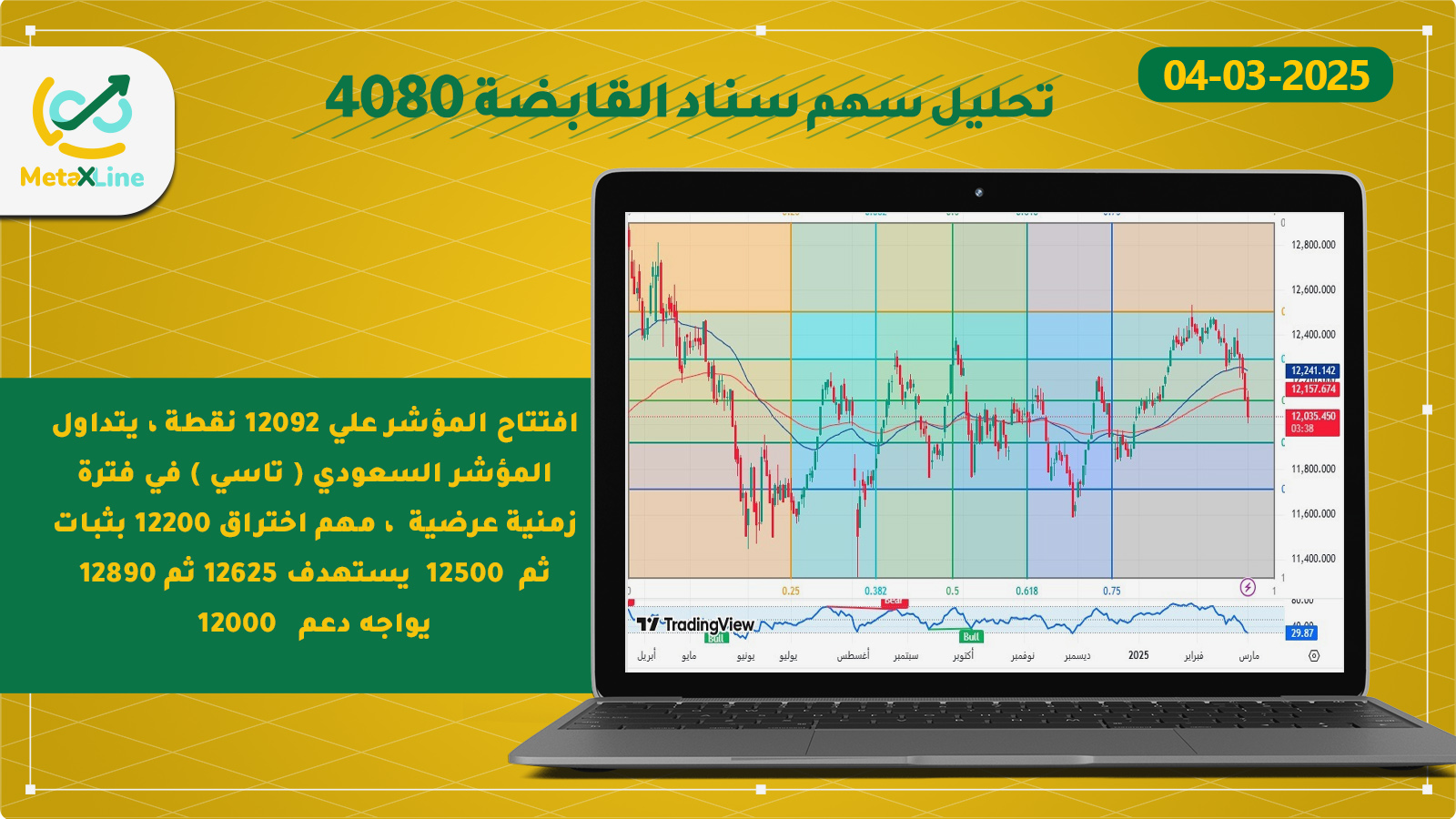 رؤية المؤشر العام لجلسه  اليوم