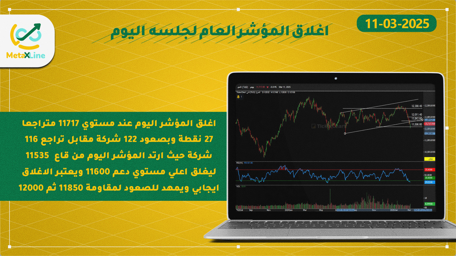 اغلاق المؤشر العام للسوق السعودي (تاسي)