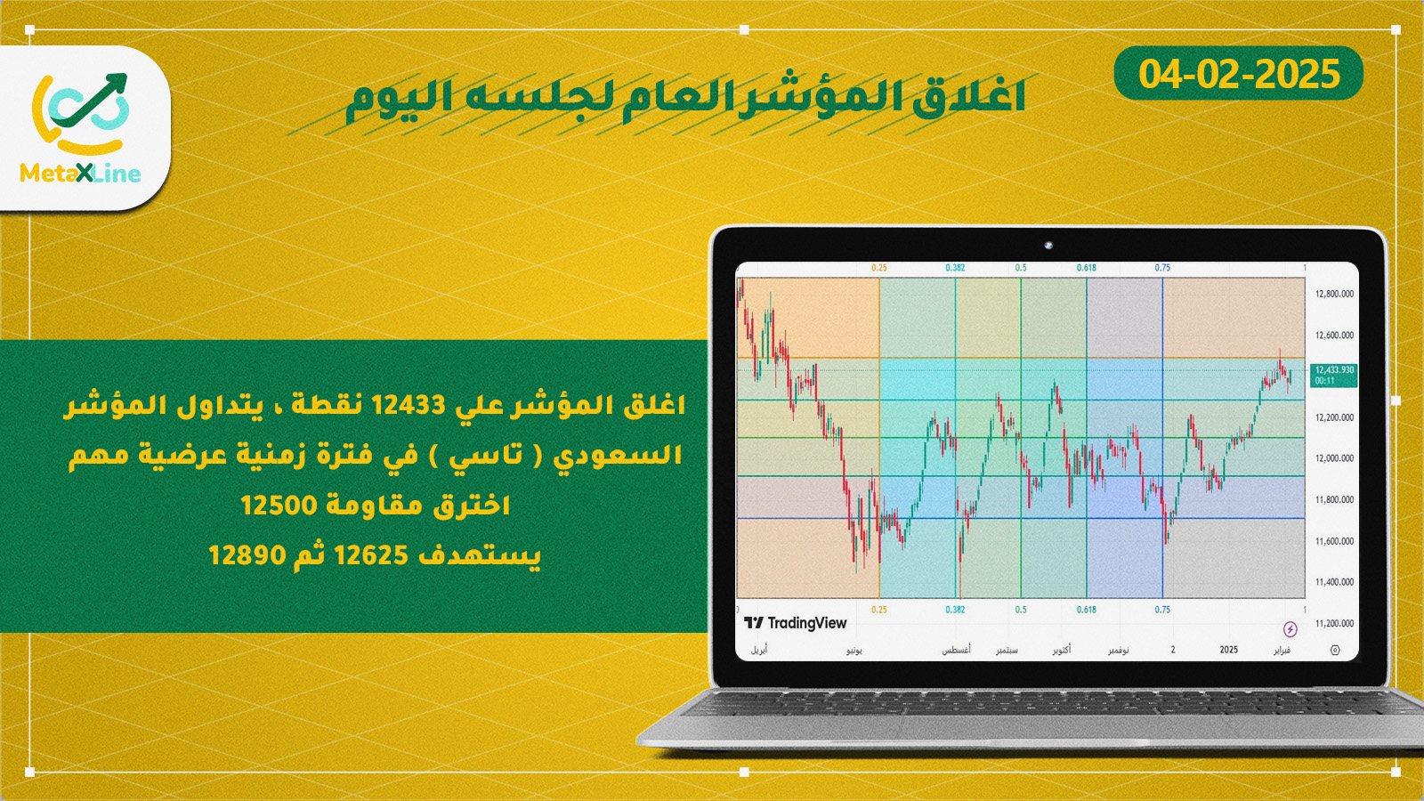 اغلاق المؤشر العام للسوق السعودي (تاسي)  
