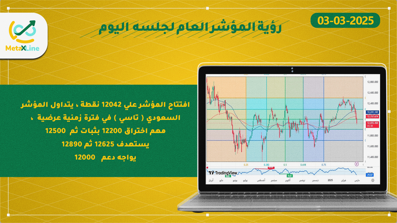 رؤية المؤشر العام لجلسه  اليوم 