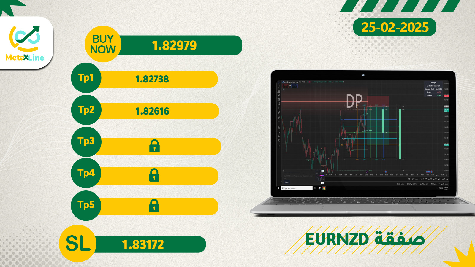 EURNZD