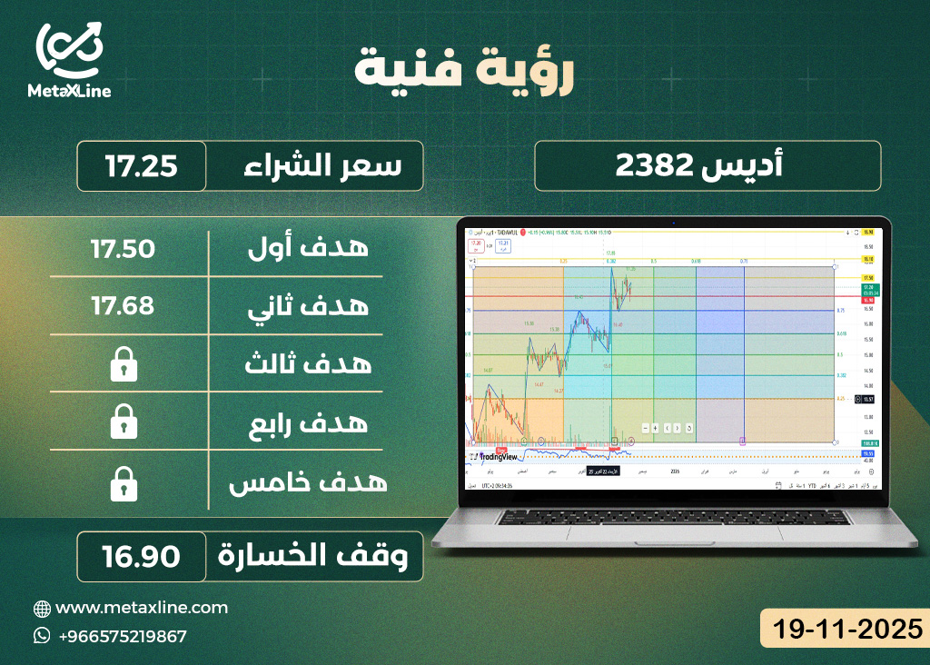 سهم أديس 2382