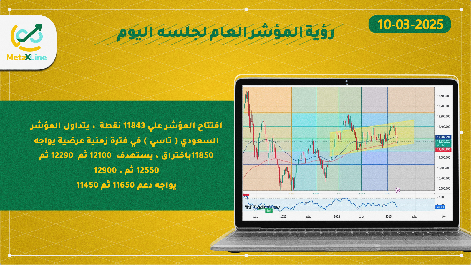 رؤية المؤشر العام لجلسه  اليوم 