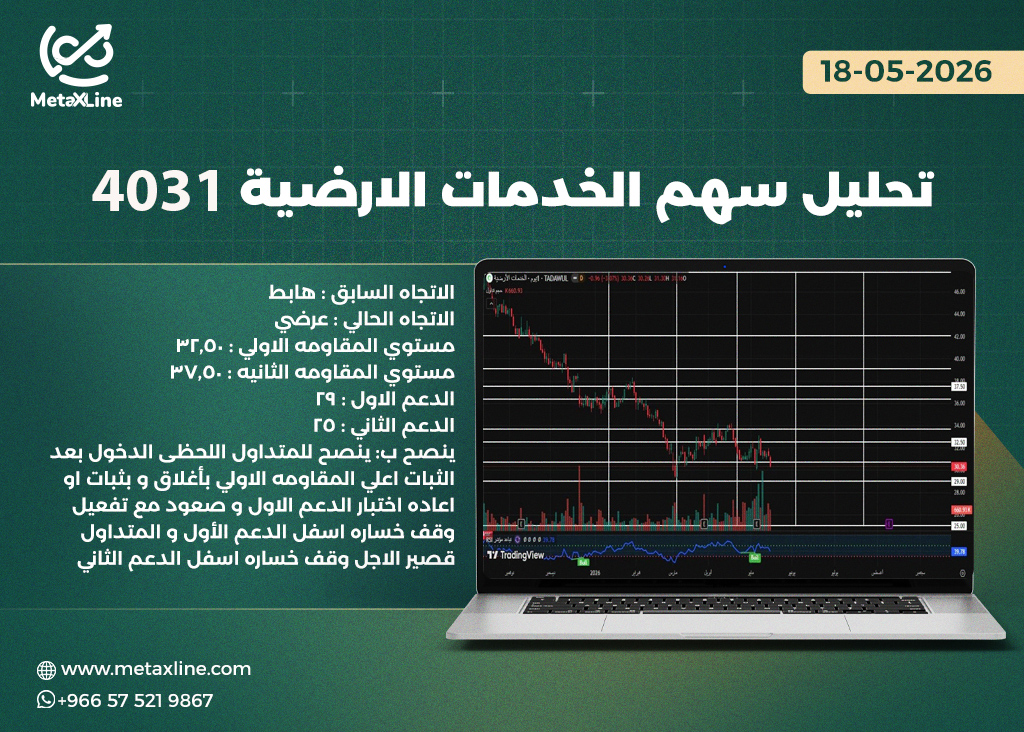 تحليل سهم الخدمات الارضية 4031  