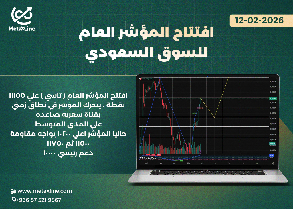 رؤية المؤشر العام لجلسه  اليوم