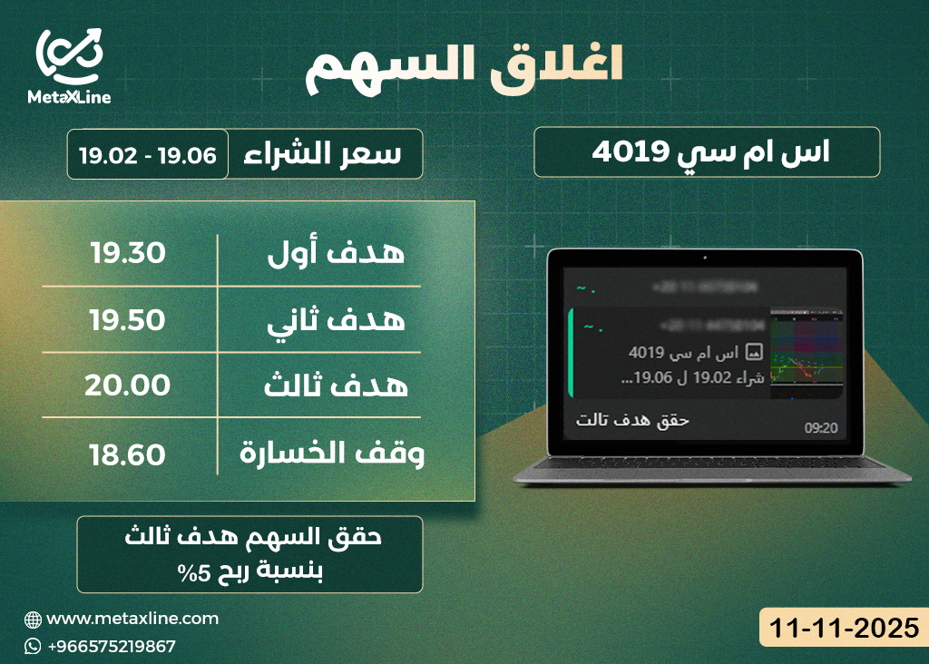 اغلاق سهم اس ام سي 4019