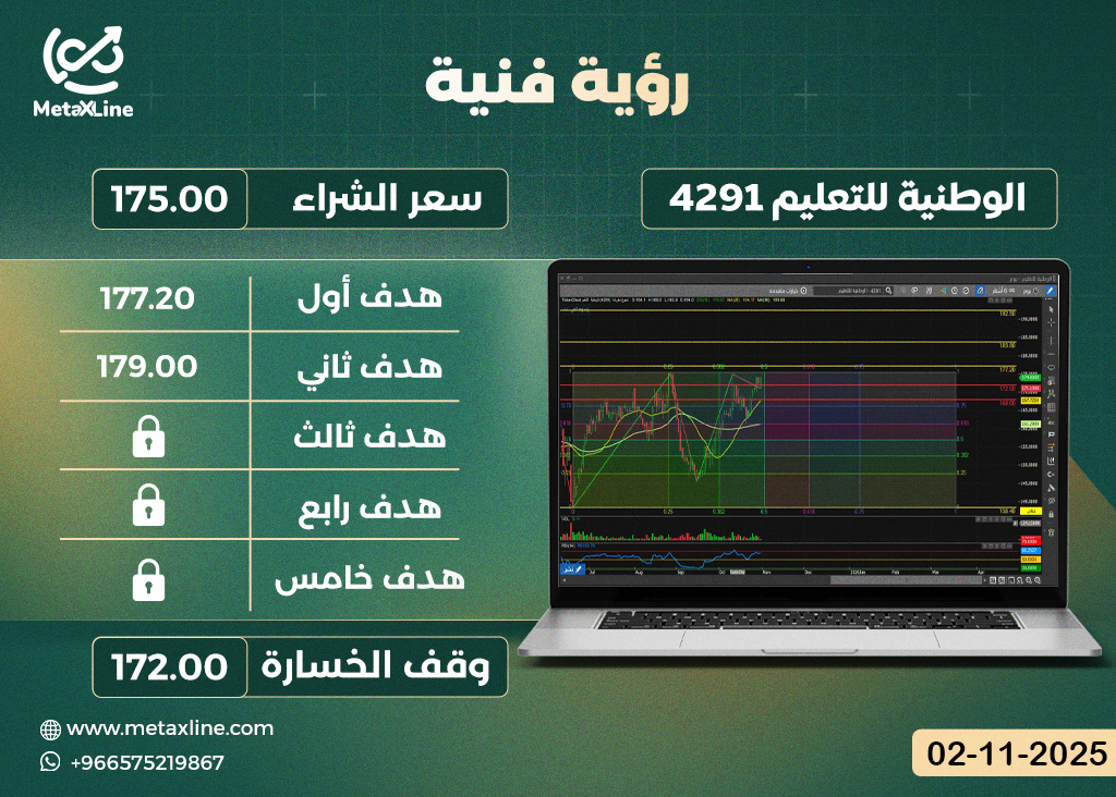 سهم الوطنية للتعليم 4291