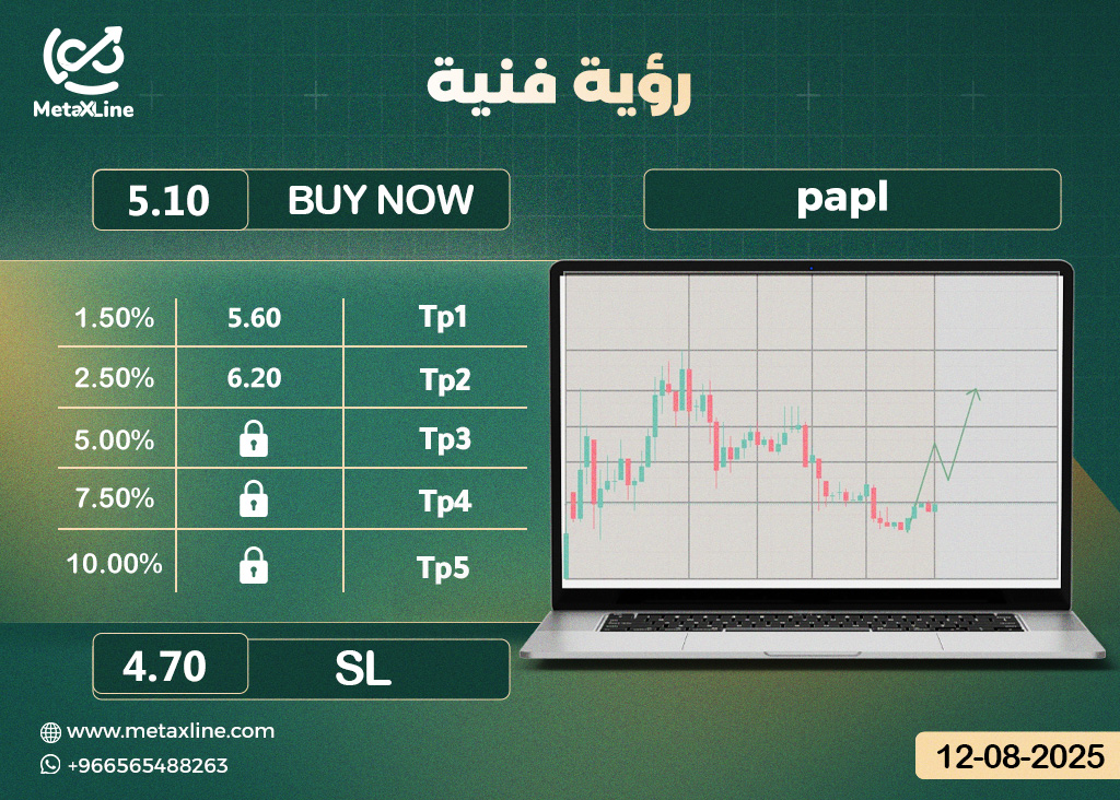 papl