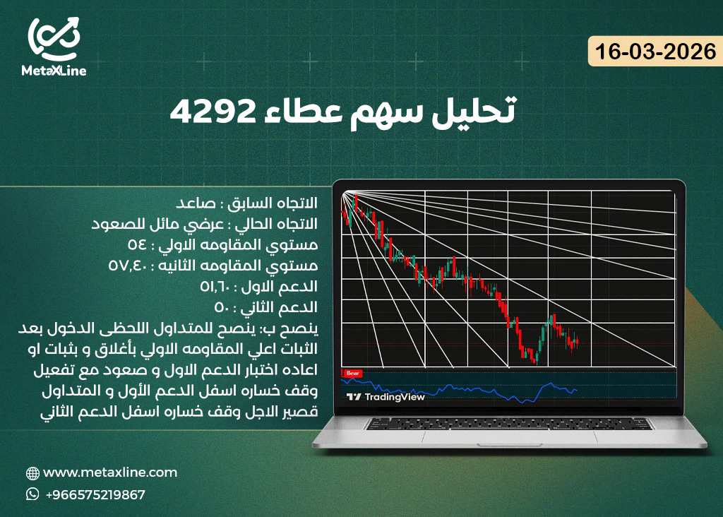 تحليل سهم عطاء 4292