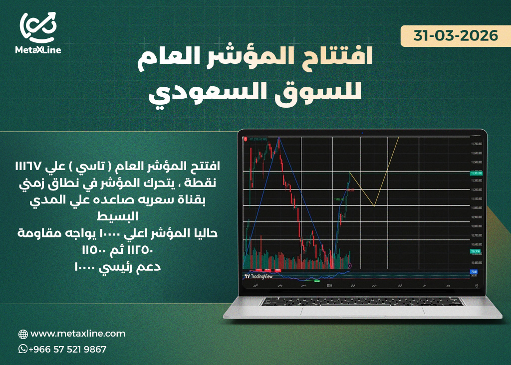 رؤية المؤشر العام لجلسة اليوم