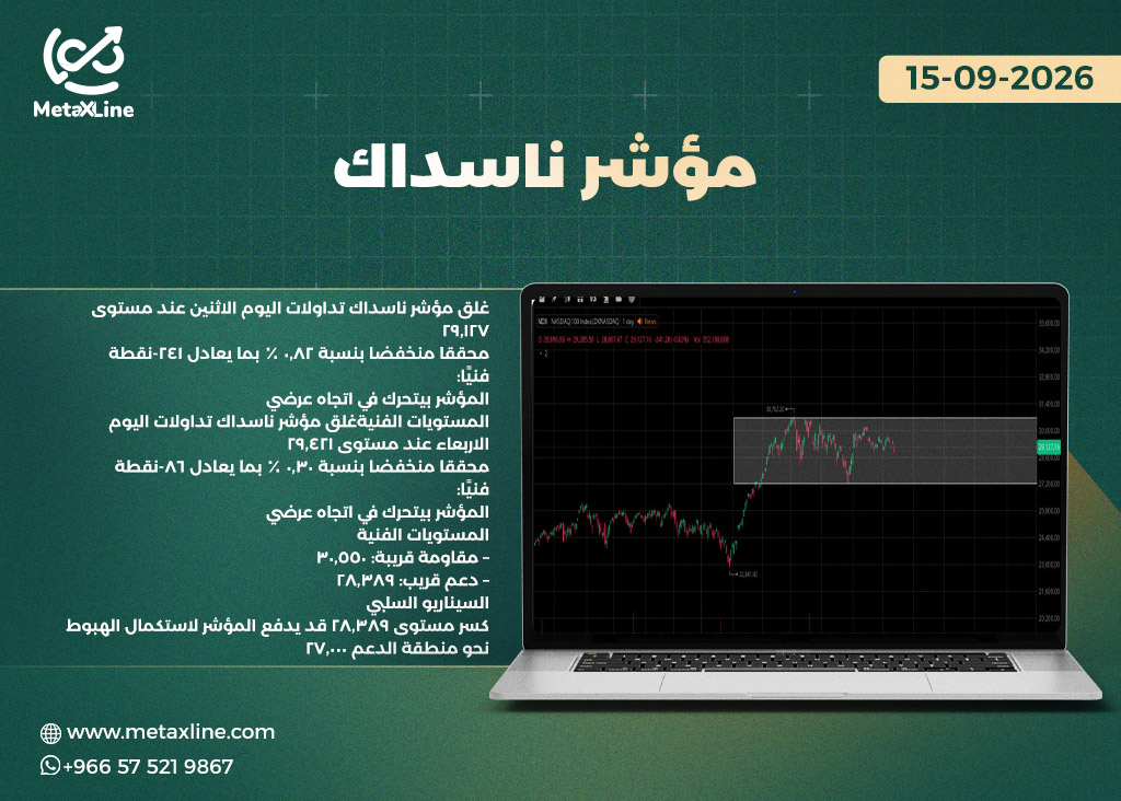 مؤشر ناسداك