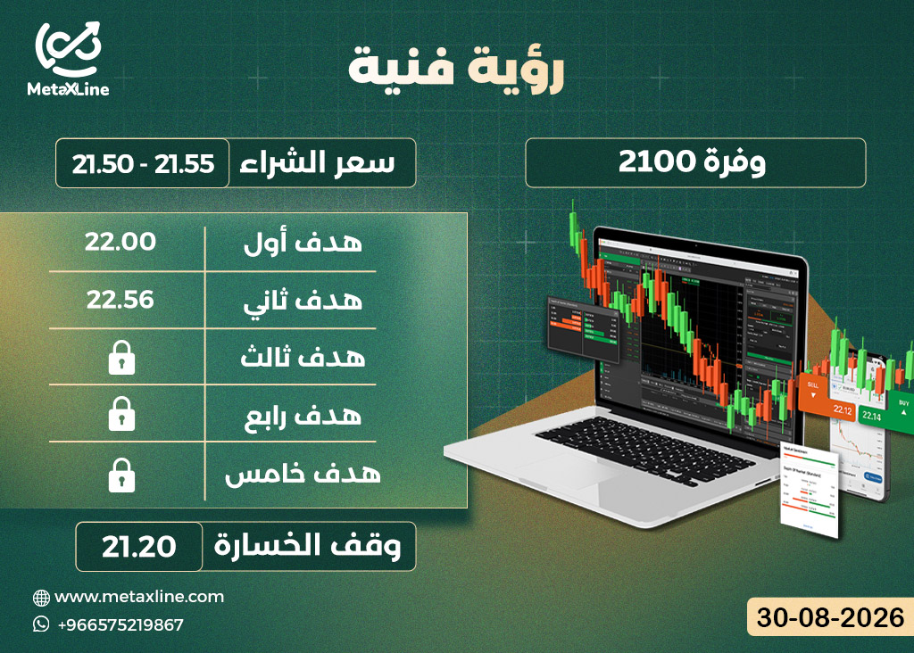 سهم وفرة 2100
