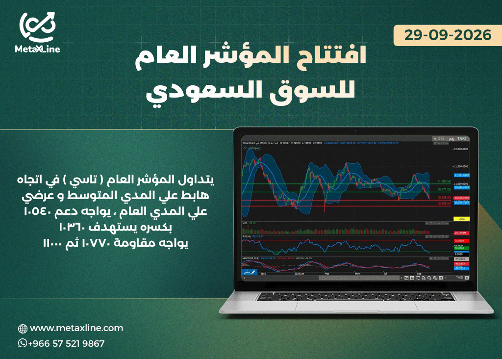 رؤية المؤشر العام لجلسة اليوم