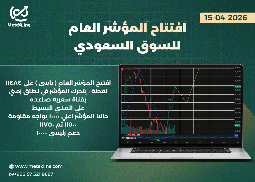 رؤية المؤشر العام لجلسه  اليوم
