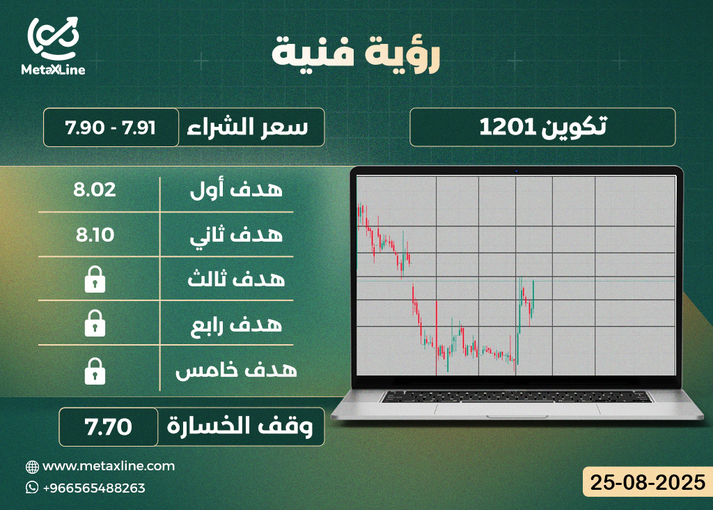 سهم تكوين 1201