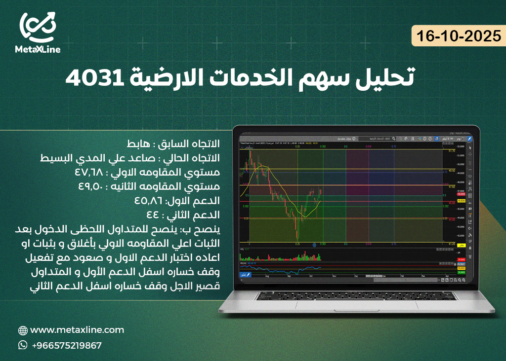 تحليل سهم الخدمات الارضية 4031