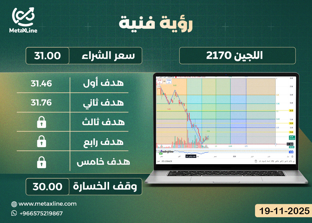 سهم اللجين 2170