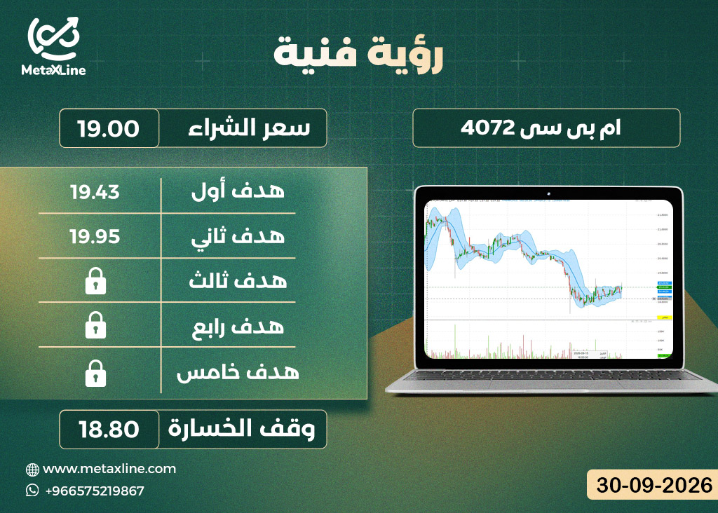سهم ام بى سى 4072