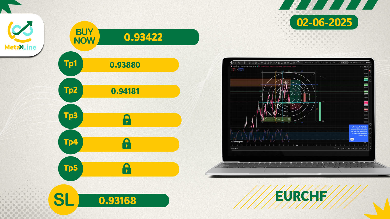Eurchf