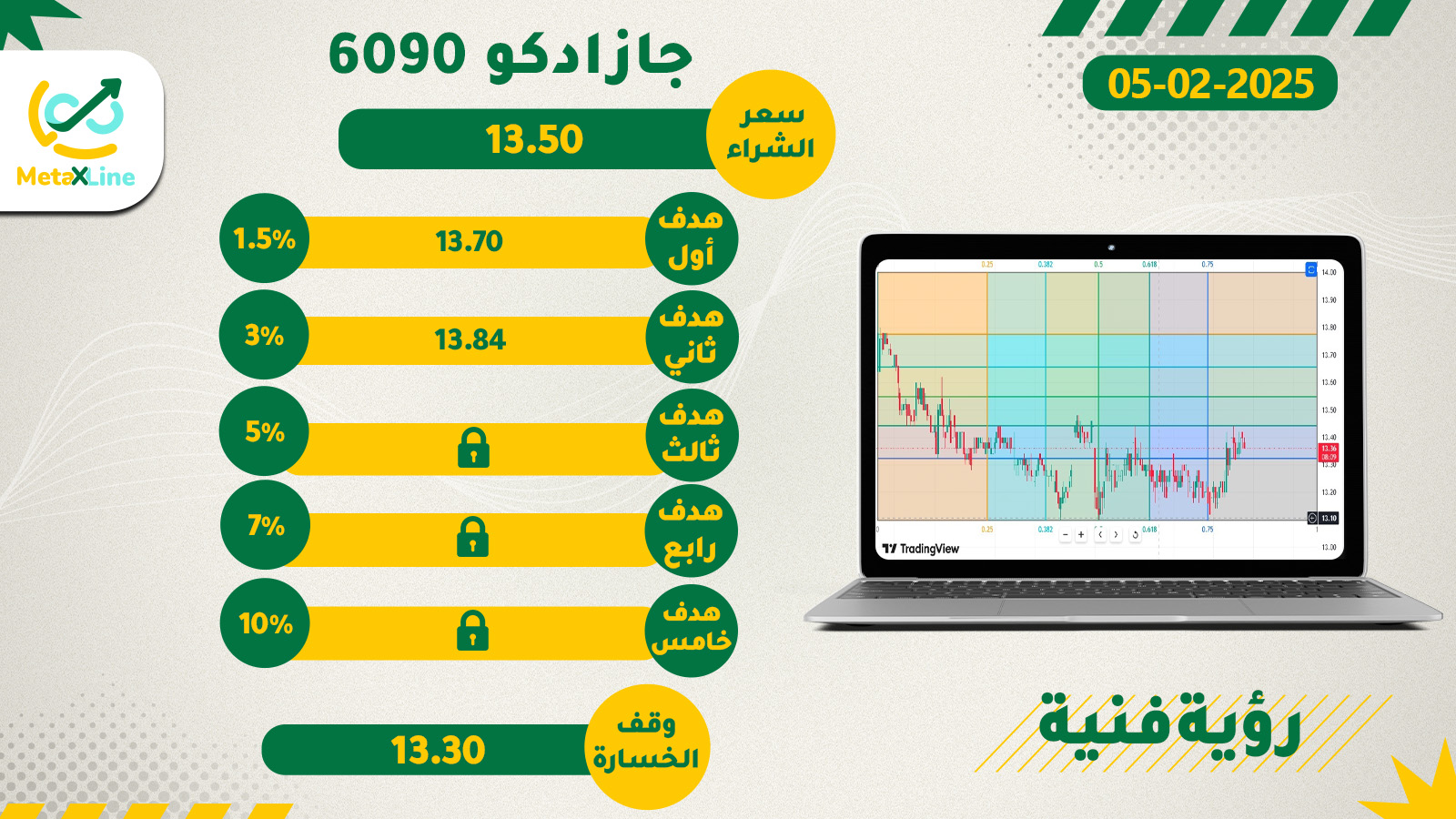 سهم جازادكو 6090
