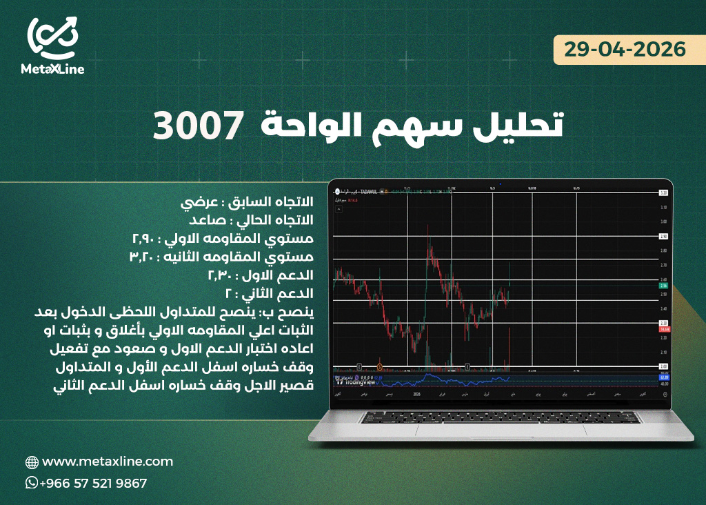 تحليل سهم الواحة 3007   
